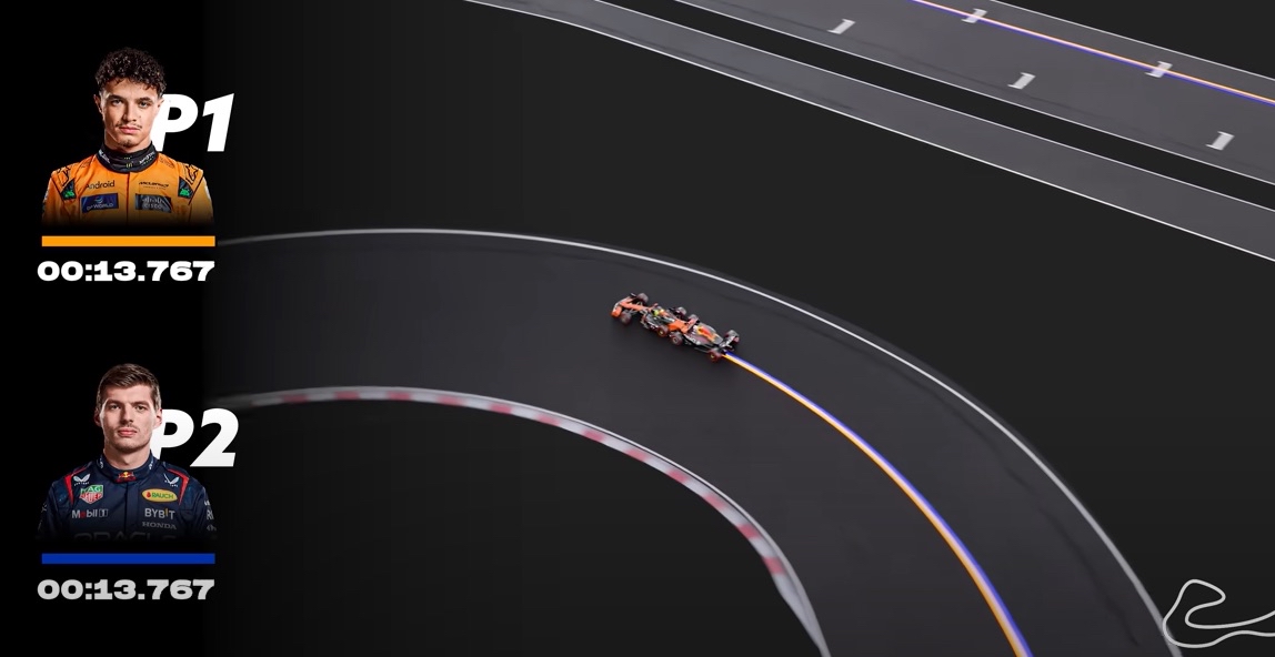 Software Engineering Program